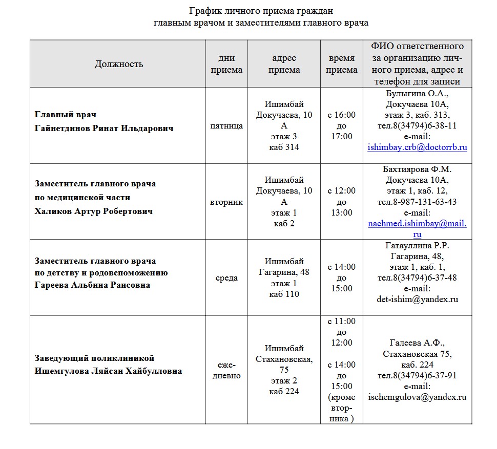 Снимок экрана 2024 03 15 170451