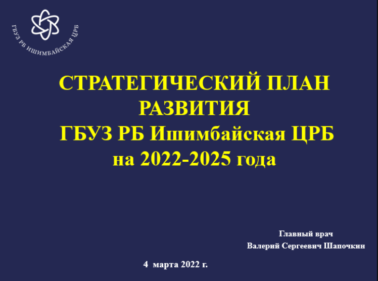 plan razvitiya2022 2025